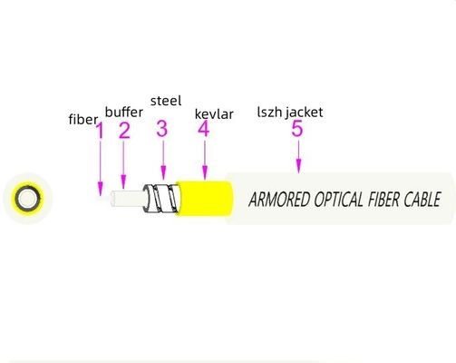 acheter White 1 Core Indoor Outdoor Armored Fiber 1km 3.0mm Stainless Steel G.657A2 fabrication en ligne
