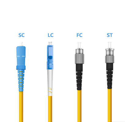acheter Network wifi HXCOWO SC/FC/LC/ST/MTRJ/MU/DIN UPC APC Connector Fiber Optic Patch Cord fabrication en ligne