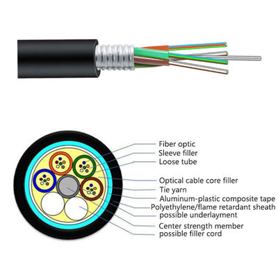 acheter Cable à fibre optique blindé extérieur avec bande d'acier ondulé blindé longueur personnalisée et ouverture numérique 0.200 ± 0.015NA fabrication en ligne