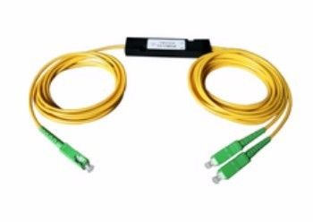 Wide Band Coupler (WBC)